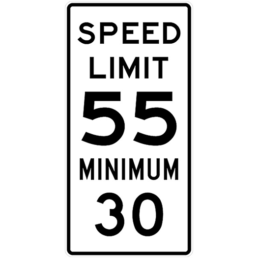 speed limit and minimum sign