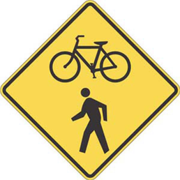 Bike pedestrian symbol sign