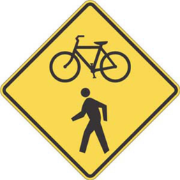 Bicycle pedestrian symbol sign