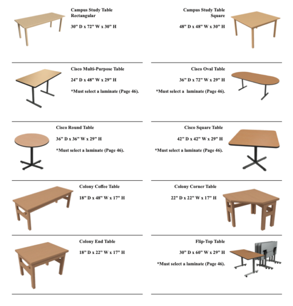 Tables