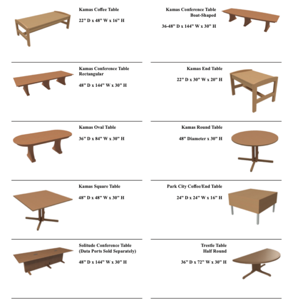 Tables