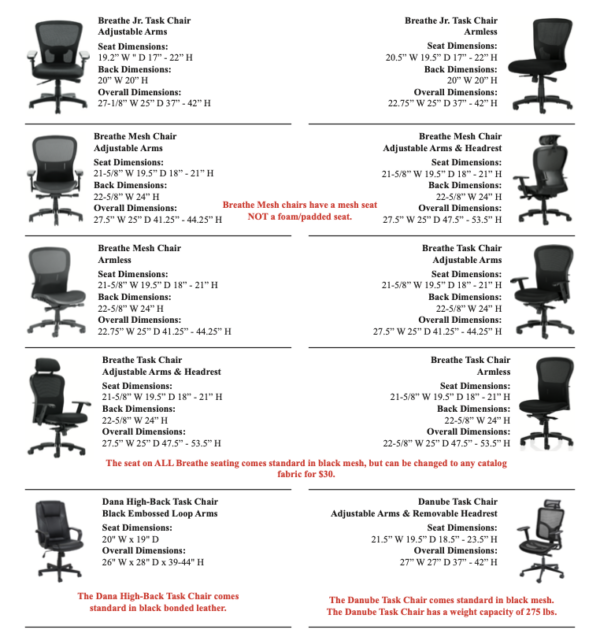 Task-Seating