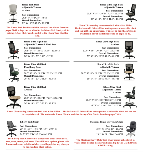 Task-Seating